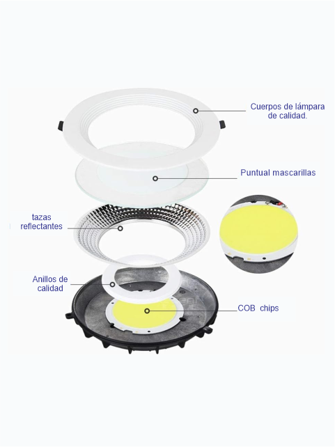 Spot LED COB Tri-Color